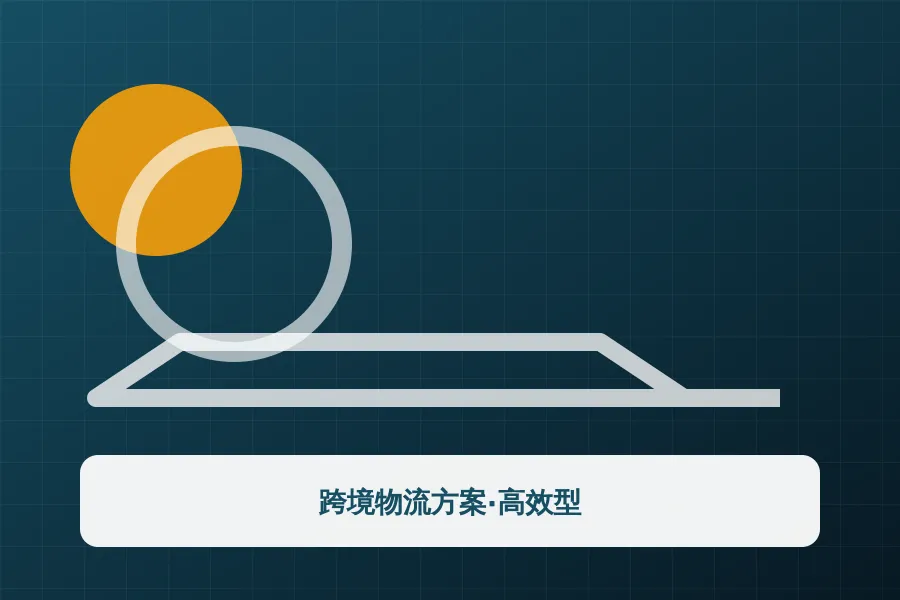 跨境物流方案·高效型