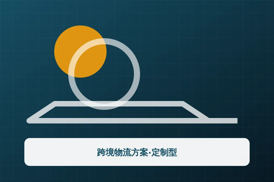 跨境物流方案·定制型